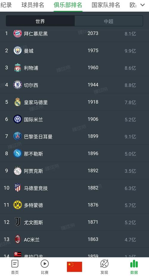 中国足球世界排名2019