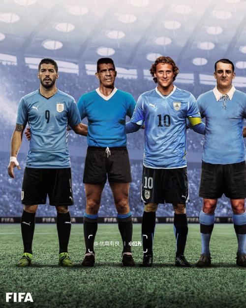 乌拉圭世界杯大名单