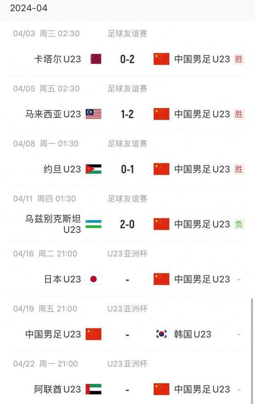 亚洲杯赛程表u23
