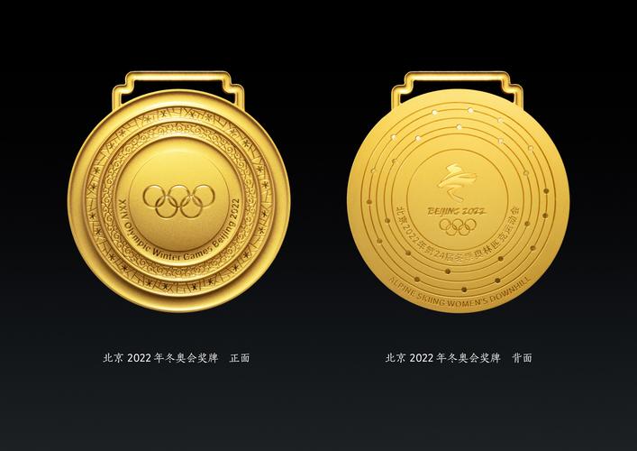 2022冬奥会金牌含金量